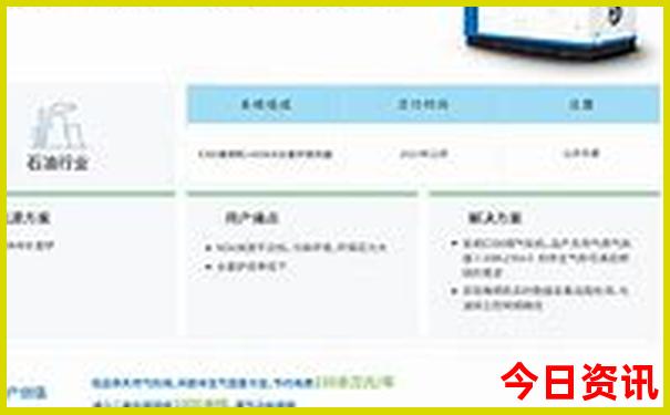 泸沽湖有哪些景点值得去看